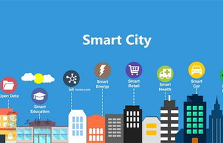 物联网技术服务 编织智慧城市的数字神经网络